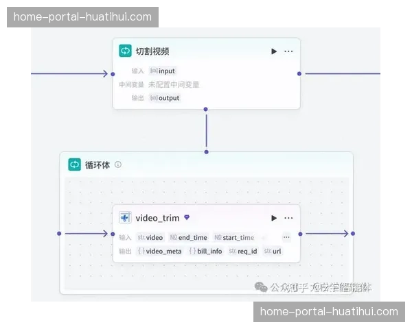 AI剪辑工作流接手精彩集锦 人工编辑重心转向叙事